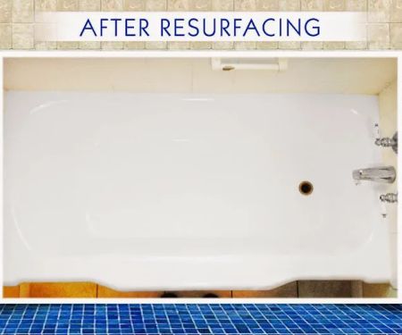 Art of Resurfacing Inc