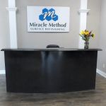 Miracle Method