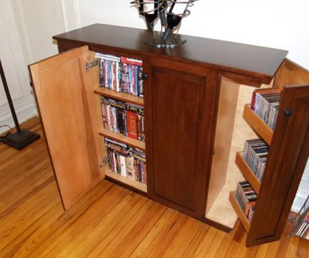 Kitchen Remodeling Chicago