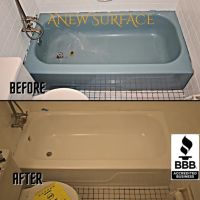 Anew Surface ico
