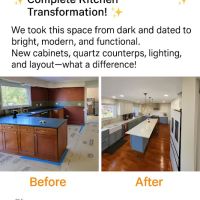 Hidden Leaf Construction ico